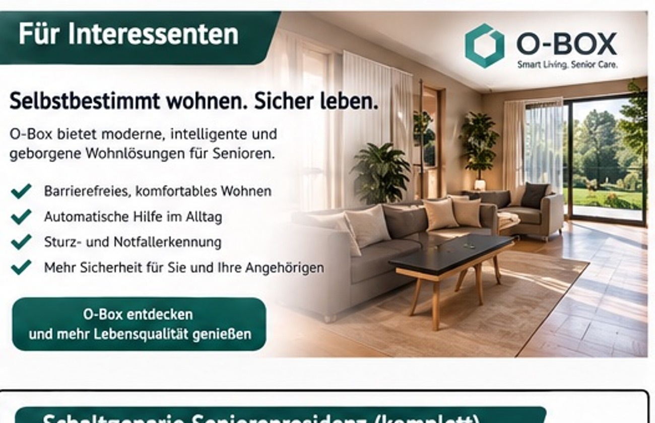 Visualisierung eines geplanten O-BOX Wohnraums