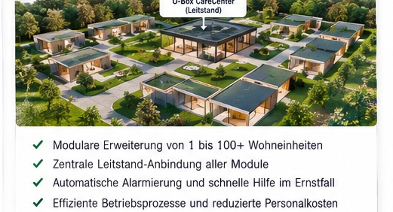 Visualisierung eines geplanten O-BOX Seniorenresidenz-Ensembles